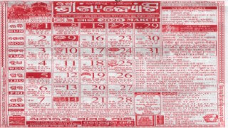 bhagyajyoti calendar march 2020
