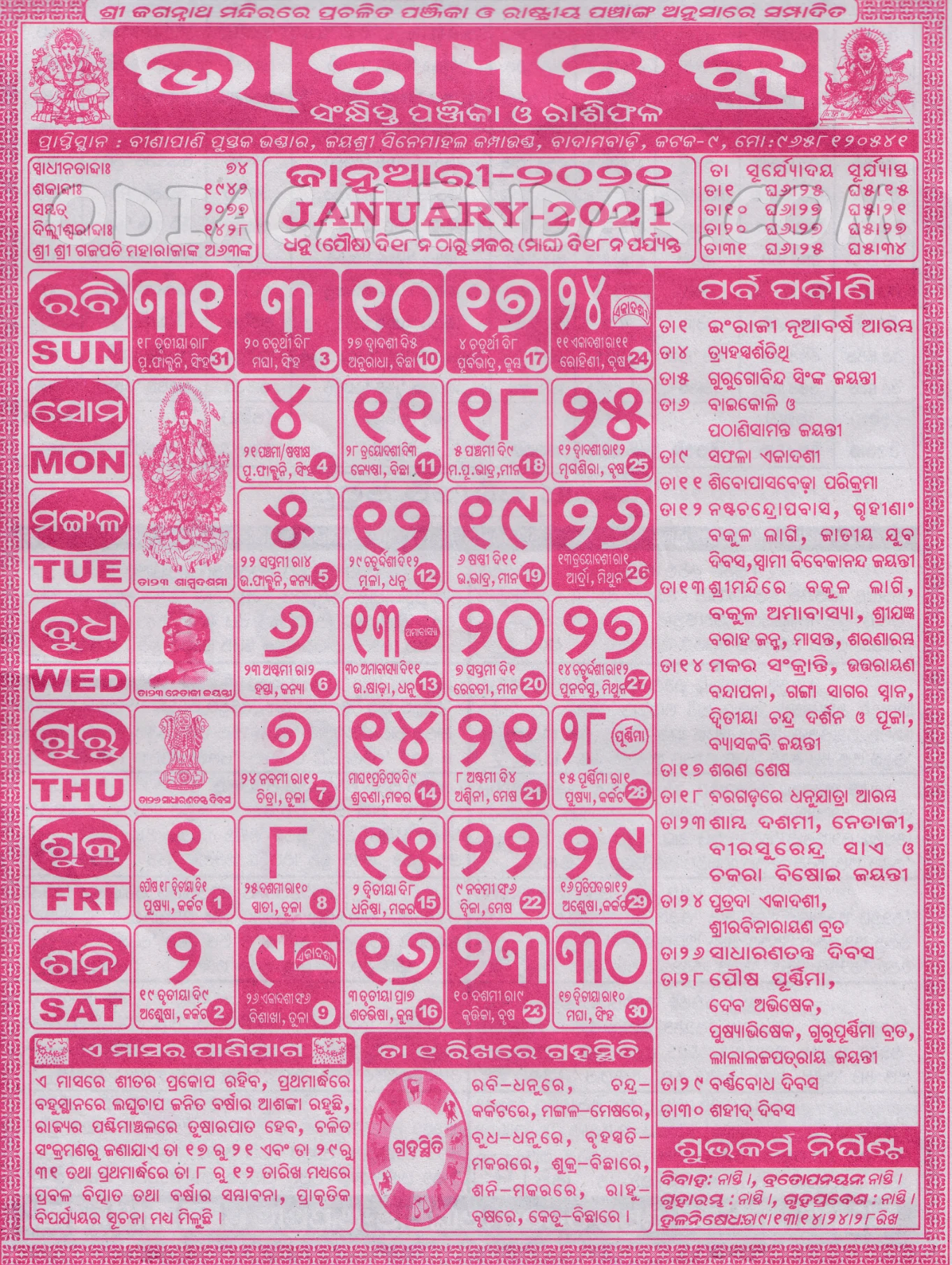 Bhagyachakra Calendar 2021 January