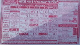 bhagyajyoti calendar january 2021
