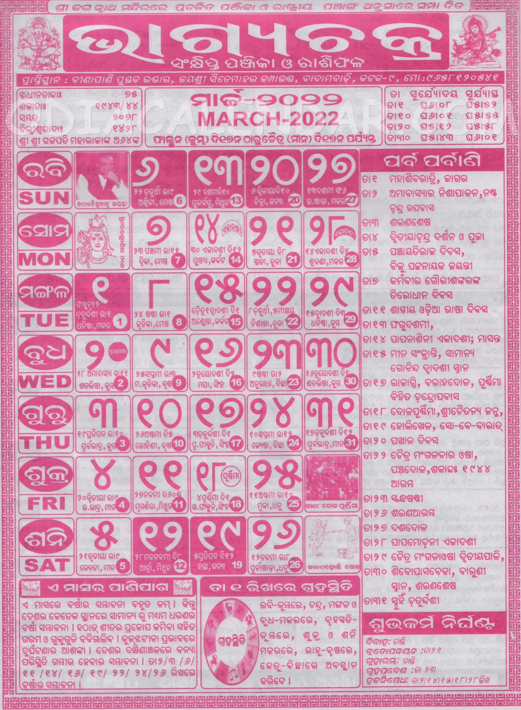bhagyachakra calendar march 2022