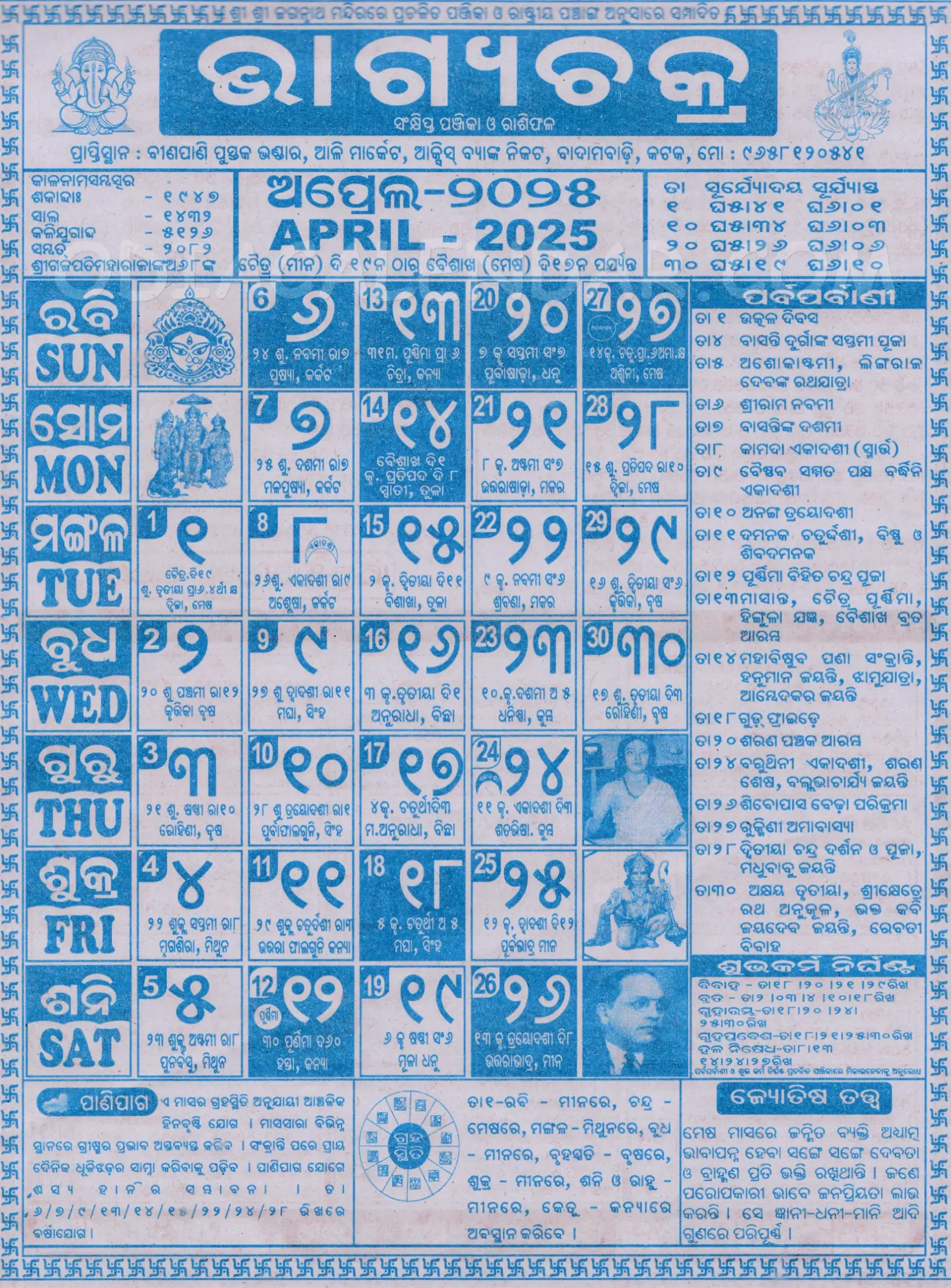 Bhagyachakra Calendar 2025 April