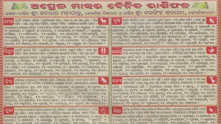 Daily Rasifala April 2024