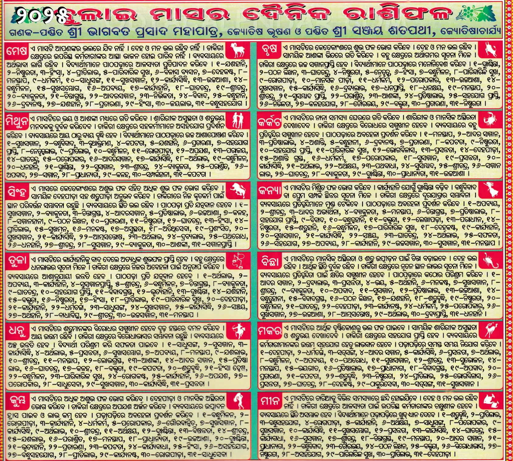 Daily Rasifala 2025 July