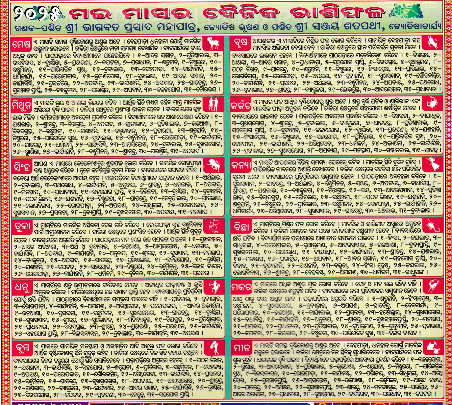 Daily Rasifala 2025 May